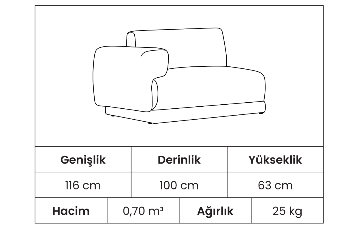Text